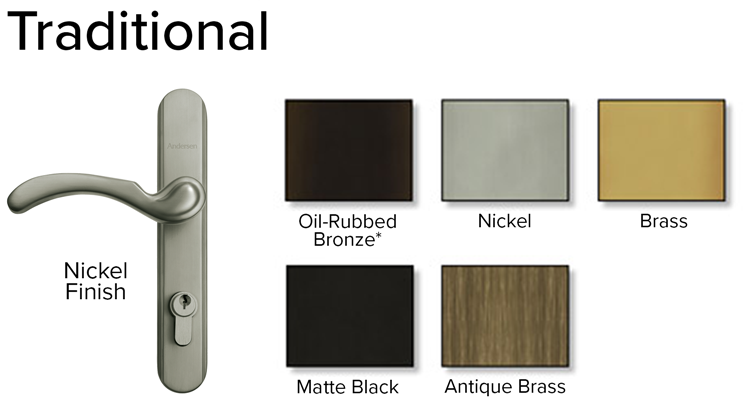New Handle Styles And Finishes